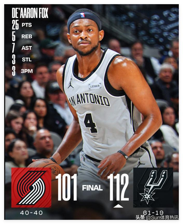 掘金三节三双豪取10连胜 约基奇断档历史第一